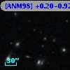 [ANM98] +0.20-0.92