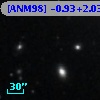 [ANM98] -0.93+2.03