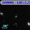 [ANM98] -1.95+2.25