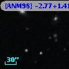 [ANM98] -2.77+1.41