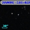 [ANM98] -2.81+0.58