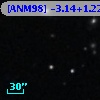 [ANM98] -3.14+1.22