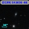 [CG99] SA1656-66