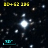 BD+62   196