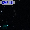 GMP   83