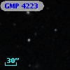 GMP 4223
