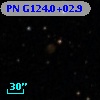 PN G124.0+02.9