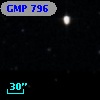 GMP  796