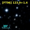 [FT96] 123.9+1.4