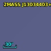 GMP  784