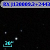 RX J130009.3+244327