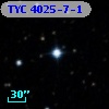 TYC 4025-7-1