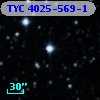TYC 4025-569-1