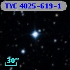 TYC 4025-619-1