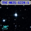 TYC 4025-1228-1