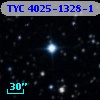 TYC 4025-1328-1
