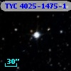 TYC 4025-1475-1