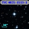 TYC 4025-1513-1