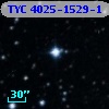 TYC 4025-1529-1