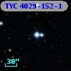 TYC 4029-152-1