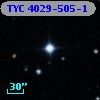 TYC 4029-505-1