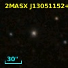 2MASX J13051152+2236586