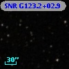 SNR G123.2+02.9