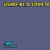 2MASS J12594587+1956581