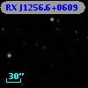 RX J1256.6+0609