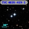 TYC 4038-419-1