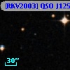 [RKV2003] QSO J1256-0021 abs 0.947