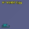V* V1907 Cyg