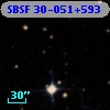 SBSF 30-051+593