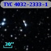 TYC 4032-2333-1