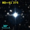 BD+61   375