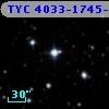 TYC 4033-1745-1