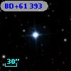 BD+61   393