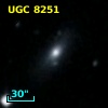 UGC  8251