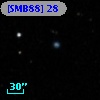 [SMB88]   28
