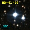 BD+61   419