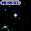 BD+60   476