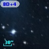 BD+47  4218