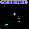 TYC 4033-996-1