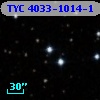 TYC 4033-1014-1