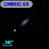 [SMB88]   69