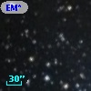EM* GGA  207