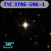 TYC 3706-506-1
