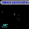 2MASX J13251474+3230257