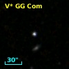 V* GG Com