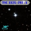 TYC 3325-797-1